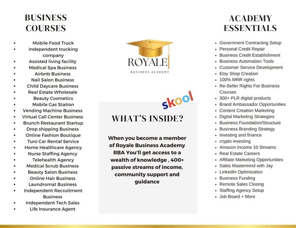 Royale Business Academy
