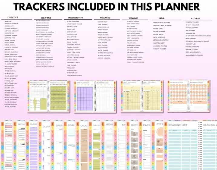 All-in-One Hyperlink Digital Planner 2025 2026 2027