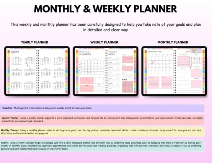 All-in-One Hyperlink Digital Planner 2025 2026 2027