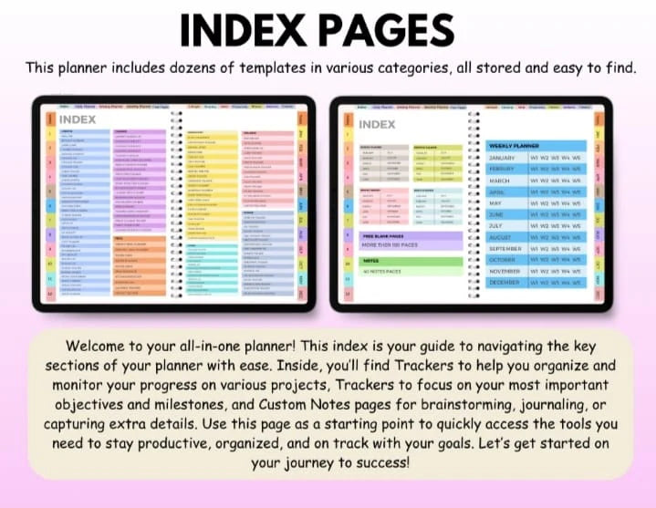 All-in-One Hyperlink Digital Planner 2025 2026 2027